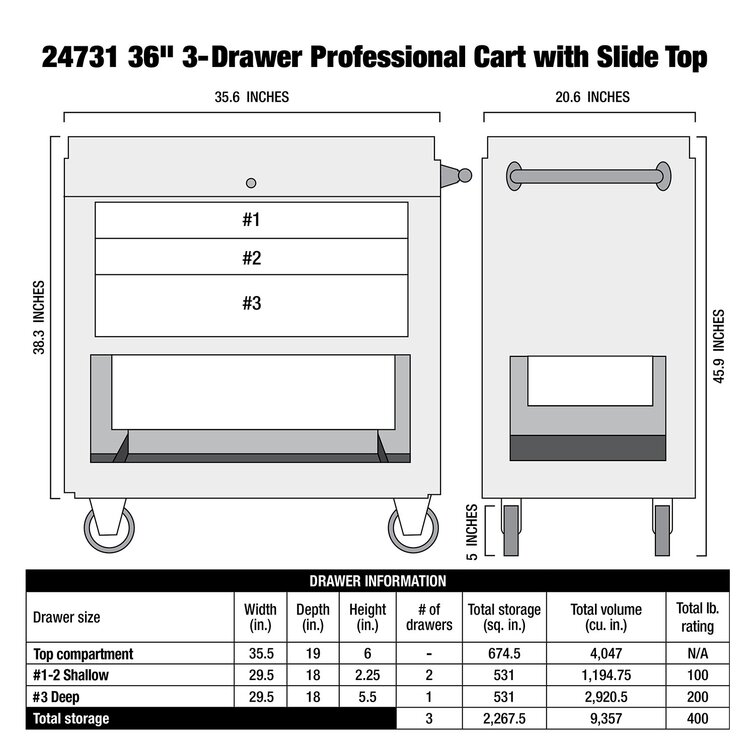 OEMTOOLS 36'' W 3 -Drawer Steel Bottom Rollaway Chest with Wheels